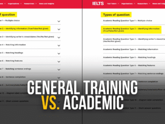 Cost of IELTS in Nigeria, Price, and Exam Fee